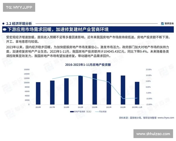 中国房地产卓越100榜单深度解析及行业发展趋势分析